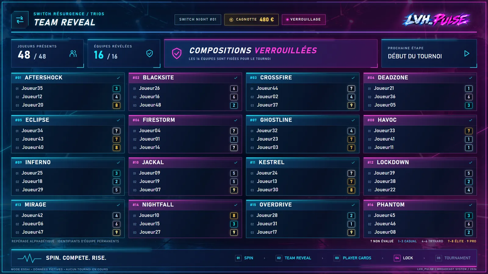 Team reveal